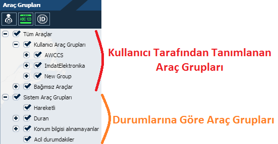 66 5.2 Arvento New Web Liste Menüsü Harita ekraninin sagindaki butonu ile açabileceginiz bu menüden araç ve alarm listelerine ulasabilirsiniz.