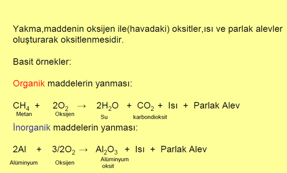 Atık Yakma Atığın yanma aşamalarından geçiş hızı, atık kompozisyonu ve ısıl değerine bağlı olarak farklılık gösterir.