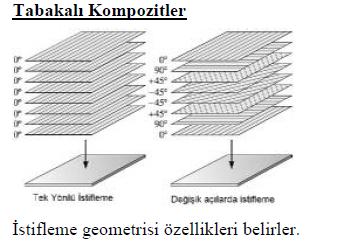 Bimetal* kapalı bir yerin sıcaklığını sabitlemek amacıyla sıcaklık değişimlerini algılayan aygıt *genleşme katsayılar farklı iki metalin üstüste