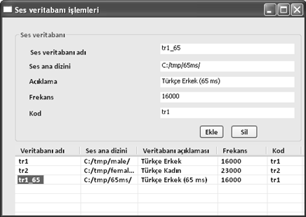 Çizelge-8: Türkçe için oluşturulması gereken ses dosyaları toplamı Hece yapısı 1 V 2 CV 3 VC 4 VCC 5 CVC 6 CVCC 7 CCV 8 CCVC Matematiksel Örnek ses dosyası toplamı Kurallar ile ses dosyası toplamı a,