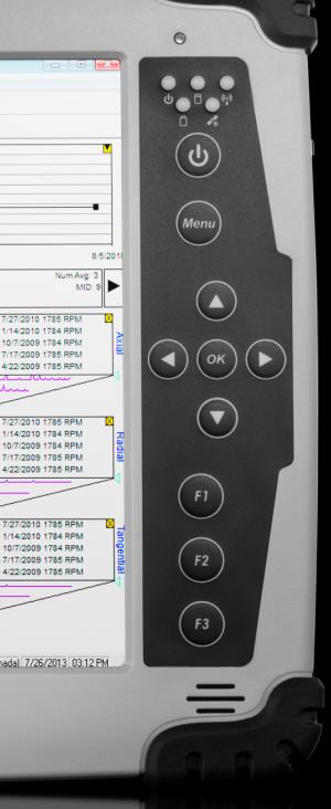 Programlanabilir tuşlar F1 (kısa basış) Programlama konfigürasyonu Ekran kilitleme F1 (uzun basış) DP-1 konfigürasyonu F2 (kısa basış)