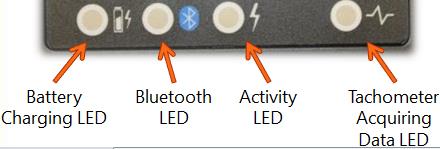 TRIO DP-1 LEDleri Indicator Battery Bluetooth Activity No light Green Orange Flashing Blue Solid Blue Solid Green Quick Flashing Green Slow Flashing Green Tachometer Flashing Green Status Not