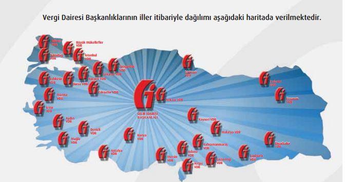 Vergi Dairesi Başkanlığı Organizasyon Şeması 2.2.2. Gelir Müdürlükleri İllerde Defterdara bağlı olarak iş hacmi dikkate alınmak suretiyle bir veya birden fazla gelir müdürlüğü kurulabilmektedir.