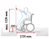 Tekerlekli sandalye kullanan öğrencinin diğer bir öğrenciyle yan yana gitmesi durumunda ideal genişlik 1.20 m.