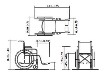 Şekil 9. Tekerlekli sandalye ölçüleri Şekil 10. Bir öğrenci için gerekli olan min.