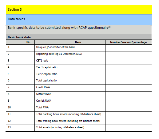 RCAP Q is a