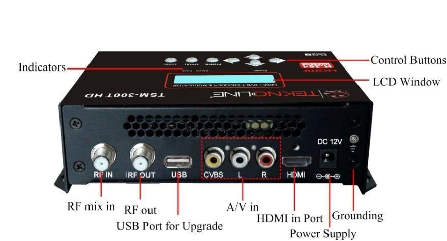 BÖLÜM 1: Ürün Tanıtımı Genel Açıklama TSM-300T HD Encoder Modülatör; HDMI ve CVBS sinyal girişlerini DVB-T dijital yayın sinyaline dönüştürmek amacı için kullanılan