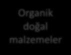 Malzemelerin Sınıflandırılması Yarı iletkenler Plastikler Kompozit Organik doğal malzemeler Camlar Metaller Demir esaslı malzemelerden dökme demirlerin dışında