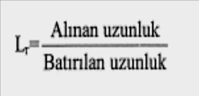 ALIŞ ORANI, Lr tanımlanır. Alış oranı < 1 ise sıkışma var demektir.