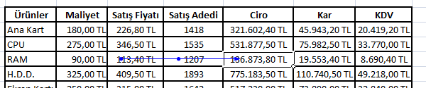 Şekil 10. Seçimden Ad Oluştur Penceresi Bu pencere kullanılarak adları seçili olan hücrelerde otomatik olarak oluşturur. 1.7.3.