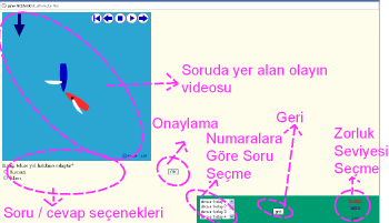 ISAF kurallarının uygulandığı bir soru sorulmaktadır.