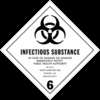 Sınıf 6:Toksik ve Mikrop Bulaştırıcı Maddeler Sınıf 6.1: Toksik (Zehirli) Maddeler Taşıma sırasında insanlara zarar verebileceği bilinen maddeler toksik maddeler olarak sınıflarndırlırlar.