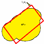 50 ġekil 4.9. Görüntü nesnesi bütünlük parametreleri (Trimble Germany GmbH, 2011) Bütünlük = l v w v P v (4.4) (Trimble Germany GmbH, 2011).