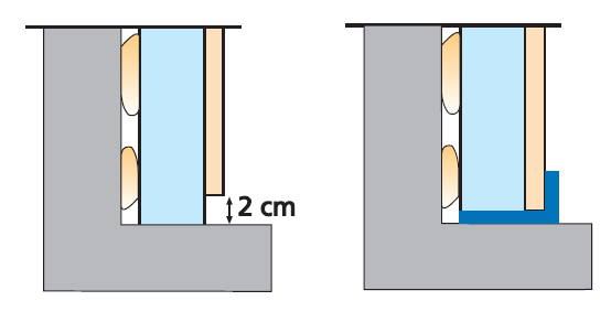 GİYDİRME DUVAR Yardımcı malzemeler alçı levha yapıştırma alçısı derz bandı derz dolgu alcısı saten perdah alcısı köşe profili (köşe bandı) Resim 1.3: Ana şema Kesit ve detaylar 1. alçı levha 2.