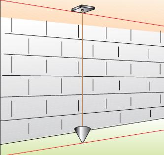 7: Giydirme duvarının konumu Islak hacimlerde alcı levha ya da kompozit levhaların döşemeyle temas etmemesi için boyu 2 cm kısaltılır. Resim 1.8: Islak hacimler 3.4.