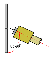 ġekil 3.2: Duvarda küt ek kaynağı torç çalıģma açısı Kaynak esnasında torç açıları ve kaynak ilerleme hızı ayarlanarak elektroda dairesel hareket yaptırılır (ġekil 3.3).