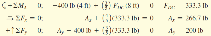 Problem Şekildeki çerçevede B noktasındaki normal kuvvet,