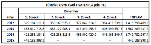 İlkadım; Samsun ilinin Karadeniz sahilinde, denizden yüksekliği 5 metre olan ilçesidir. İlçe yüzölçümü toplam 152,28 km dir. İlkadım İlçesi Samsun ilinin merkezinde yer alır.