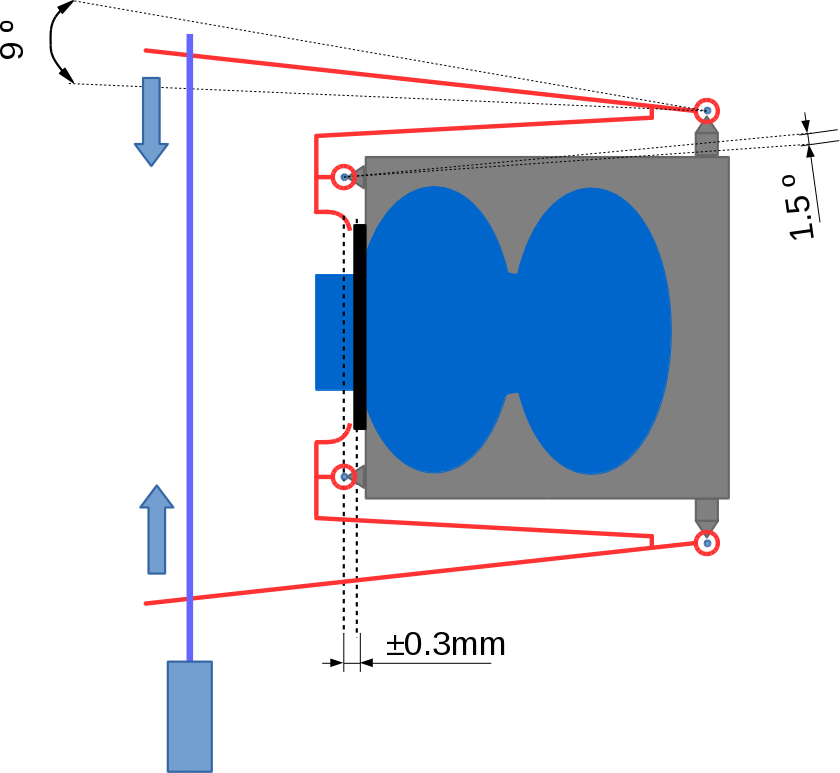 TARLA tuning sistemi Based on ELBE design mechanical tuning system Driven by a stepper motor followed by a gear box