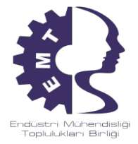 ÖĞRENCİ KULÜBÜMÜZ Endüstri Mühendisliği Kulübü European Students of Industrial Engineering and