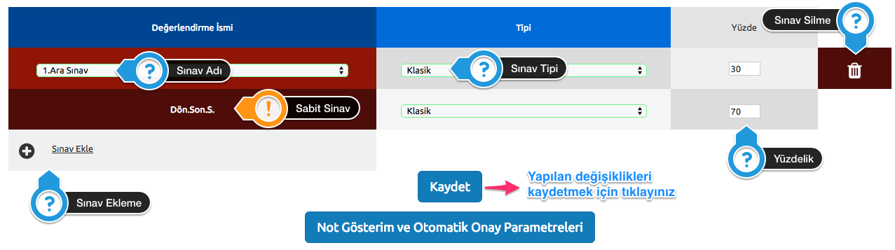 Eğer sisteme daha önceden veri girilmişse karşınıza yukarıdaki gibi bir bilgilendirme ekranı gelecektir. Girilmiş veri yoksa düzenleme ekranı açılacaktır.