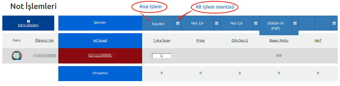 Not İşlemleri: Derslerinizin not işlemleri için Öğretim Elemanı İşlemleri altındaki Not İşlemleri sekmesini tıklayınız. Sayfada her sınavın üstünde o sınavla ilgili yapabileceğiniz işlemler bulunur.