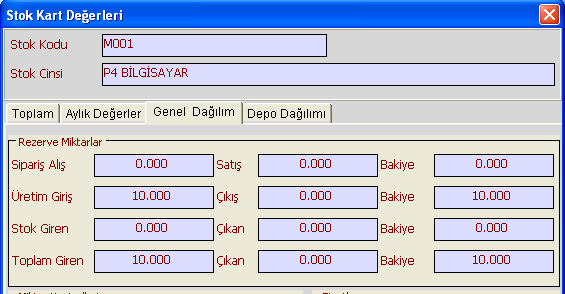 Bu işlem neticesinde Mamüller, Hammaddeler ve Maliyet Sayfaları program tarafından doldurulur.