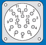 12 pinli resolver (geri besleme elemanı) bağlantı soketinin isimleri 1 -- REF HI R1 2 REF LO R2 3 COS + S1 4 COS S3 5 SIN + S2 6 SIN S4 7,8,9,10,11,12 boģ uçlar ġekil 2.