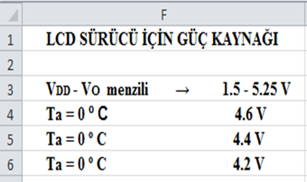 çalışma analizleri