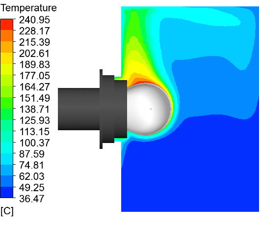 termokupllar için deney ve analiz sıcaklık değerleri verilmiştir. Şekil 5. Deney ve sayısal analizdeki sıcaklık karşılaştırması Şekil 6. Ön yüzey üzerinde hesaplanan sıcaklık dağılımı Tablo 1.