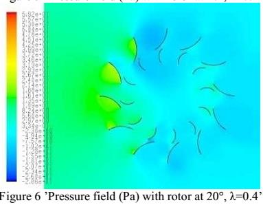 Giriş Çapraz akışlı rüzgar türbinleri COLLEY, Gareth, et al. Effect of rotor blade position on Vertical Axis Wind Turbine performance.