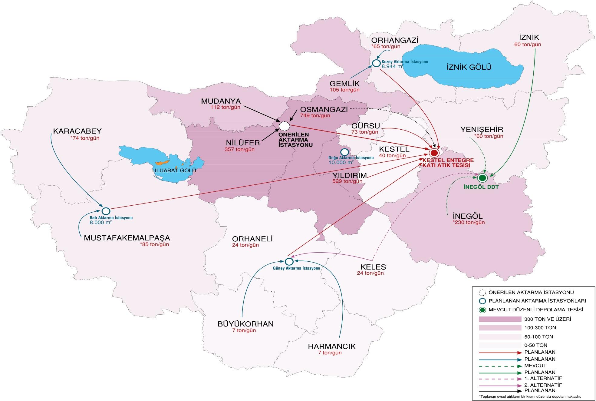 Şekil 9-2 Planlanan aktarma istasyonları ve yeni