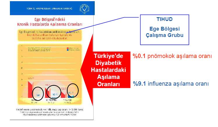 Türkiye: Risk