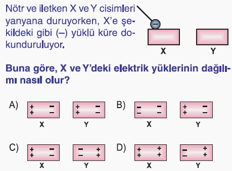 9) 13)Aşağıdakilerden hangisi elektrik akımını ölçmeye yarar? A) Ampermetre B) Voltmetre C) Elektroskop D) Dinamometre 14)Vitamin, mineral ve suyun emilimi hangi organımızda olur?