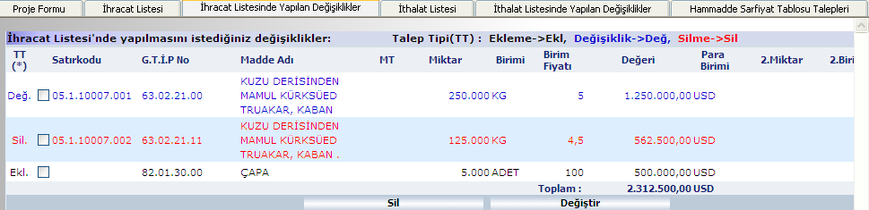 Madde bilgileri revize talebine ilişkin ihracat veya ithalat listesindeki taleplerin girilmesinin ardından girilen bu talepleri de içeren hammadde sarfiyat bilgilerinin girileceği Hammadde Sarfiyat