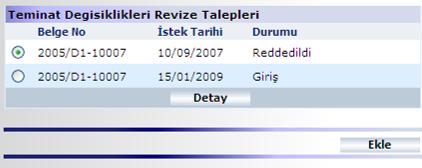 Ekranda yer alan teminat değişikliği revize talepleri daha önce müracaatı tamamlanıp ne değerlendirilmek üzere gönderilenler ile yarım kalmış ve henüz ne gönderilmemiş özel şart revize başvurulardır.