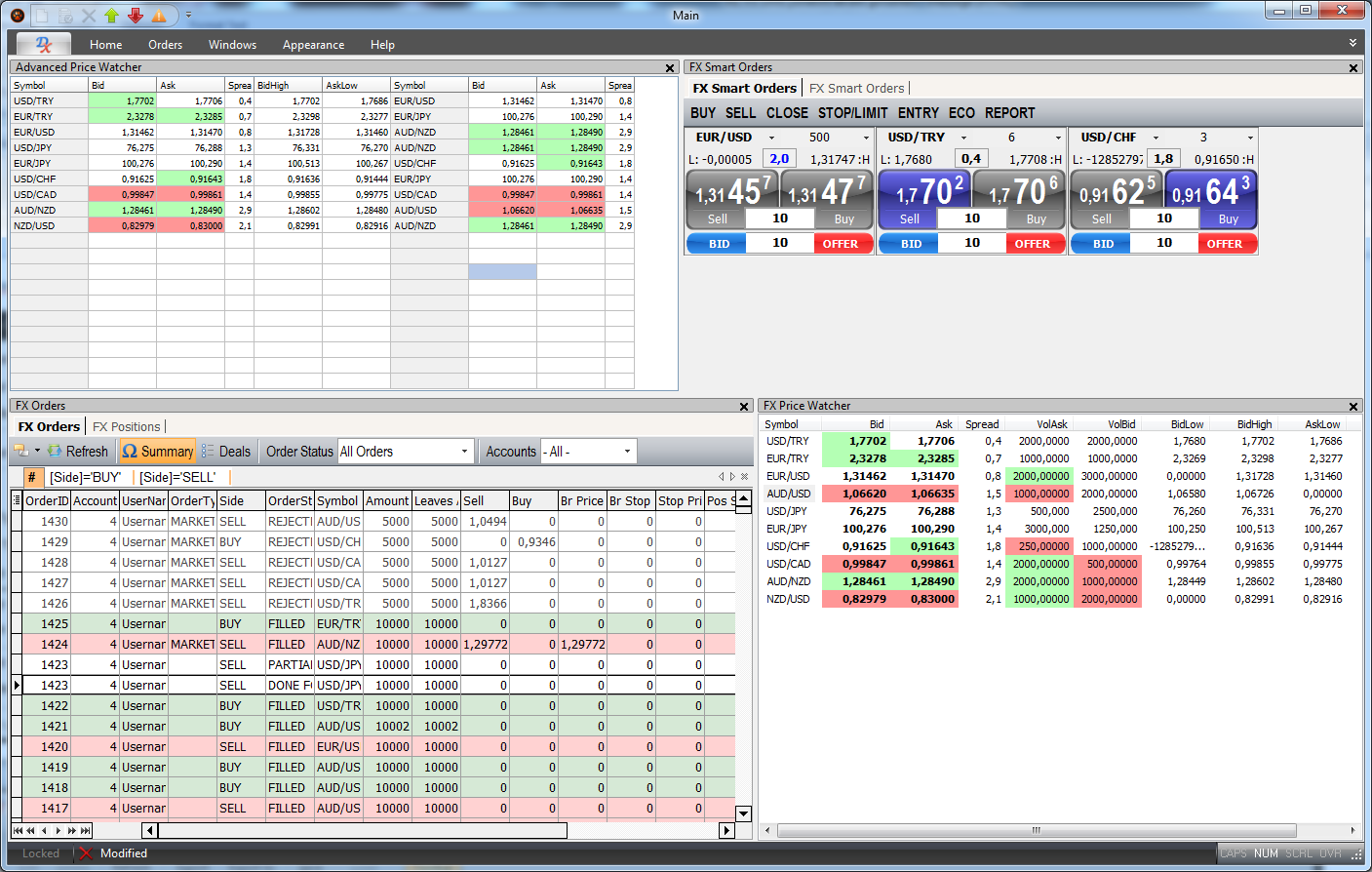 Client Uygulama Entegrasyonları için API Servisi Bu API FXTrader, Mobile Client lar, Matriks Trader ve Kurum un talep edeceği diğer işlem platformları için entegrasyon olanağını sağlamaktadır.