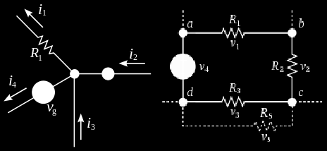 Şekil 6. Kirchoff Yasaları Şekil 6 da soldaki düğüm noktasına giren ve düğüm noktasından çıkan akımlar eşittir. i 2 + i 3 = i 1 + i 4 veya i 2 + i 3 - i 4 - i 1 = 0 dır.