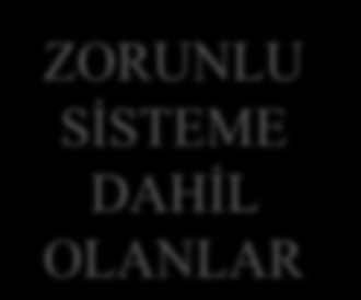 2. e-fatura : 2.3. e-fatura kapsamına giren mükellefler : 5015 SAYILI PETROL PİYASASI KANUNUNA GÖRE YAĞ LİSANSINA TABİ OLANLAR BUNLARDAN 2011 TY MAL ALAN MÜKELLEFLERİN 31.12.2011 TARİHİNDE 25.