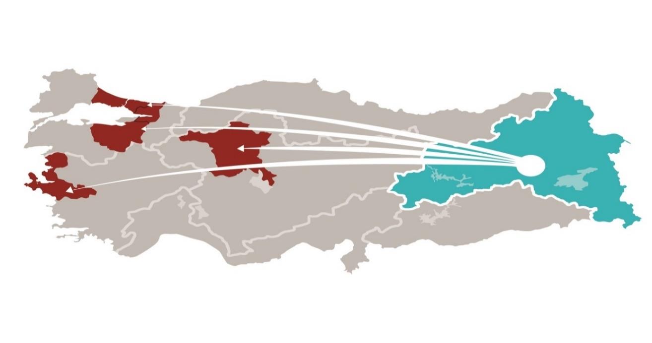 Harita 2: Doğu Anadolu Bölgesi Göç Haritası Grafik 9: İkamet Yerine Göre İl Nüfusuna Kayıtlı Kişi Sayıları (2013) Kaynak: TÜİK, ADNKS Sonuçları Bölge illerine kayıtlı nüfusun 5.439.