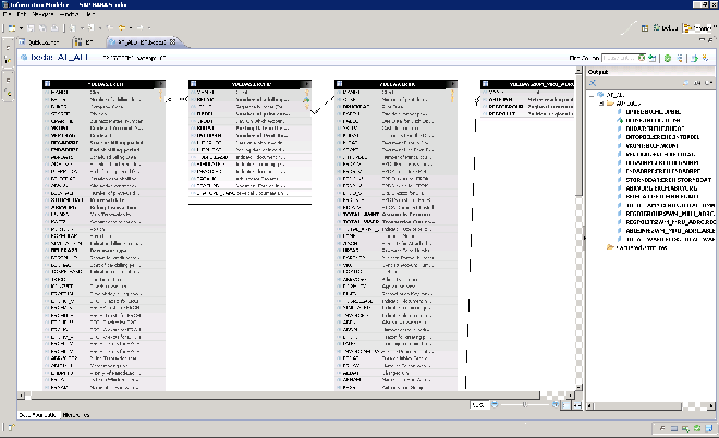 MDX SQL 3rd Party SAP HANA Kaynak