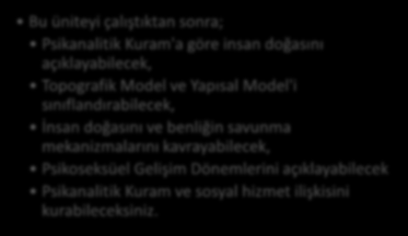 HEDEFLER İÇİNDEKİLER PSİKANALİTİK KURAM Psikanalitik Kuram'ın Temelleri İnsan Doğası (İçgüdüler) Topografik Model Yapısal Model Benliğin Savunma Mekanizmaları Psikoseksüel Gelişim Dönemleri