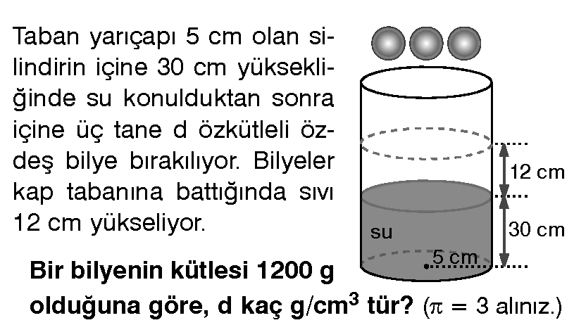 KÜTLE - HACĐM ĐLĐŞKĐSĐ Kütle ve hacim maddelerin ortak özelliklerindendir. Değişmeyen madde miktarına kütle, maddenin boşlukta kapladığı yere de hacim denir.