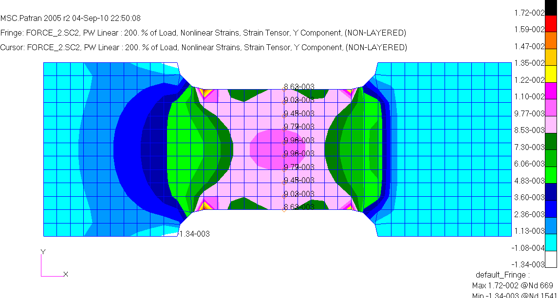 ġekil 6.1.4.2 F=100kN için elde edilen gerinim dağılımı ve değerleri.