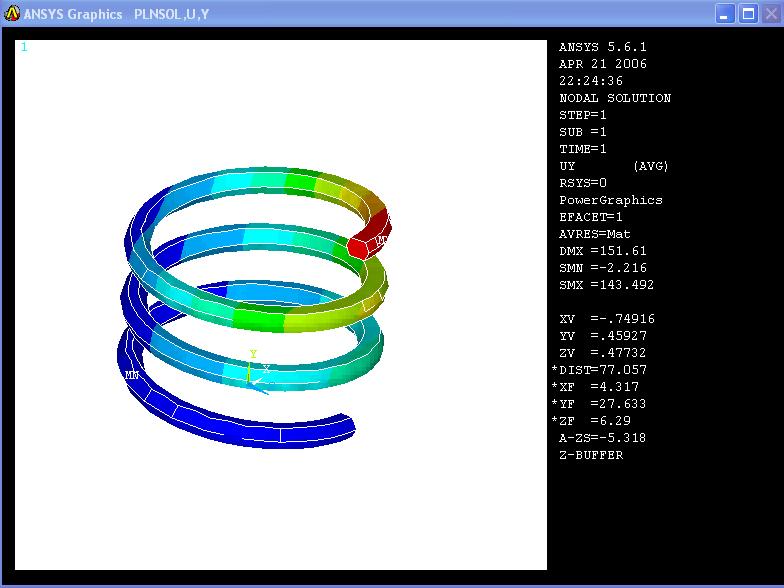 ANSYS programında analiz işleminin nasıl gerçekleştirildiği asağıdaki işlem sırasına göre yapılmıştır.