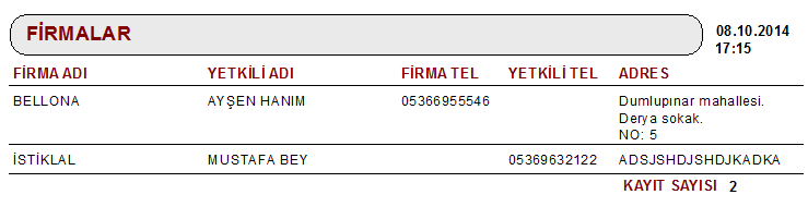 2. butonuna tıklayarak müşteriler listenizi detaylı bir şekilde listeleyebilir ve size olan Toplam Ödemesini,E mail,