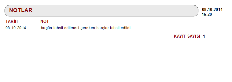 4. butonuna tıklayarak seçmiş olduğunuz bir not ile ilgili değişiklikler yapabilirsiniz. 5.