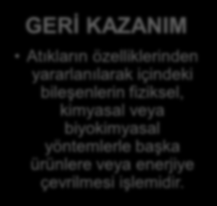 ÖNCELİK A İÇİN AÇIKLAMALAR VE ÖRNEKLER (A-3) A-3 Atık yönetiminde etkinliğin ve verimliliğin sağlanması kapsamında atık geri kazanımına ve geri dönüşümüne yönelik altyapıların tesis edilmesi GERİ