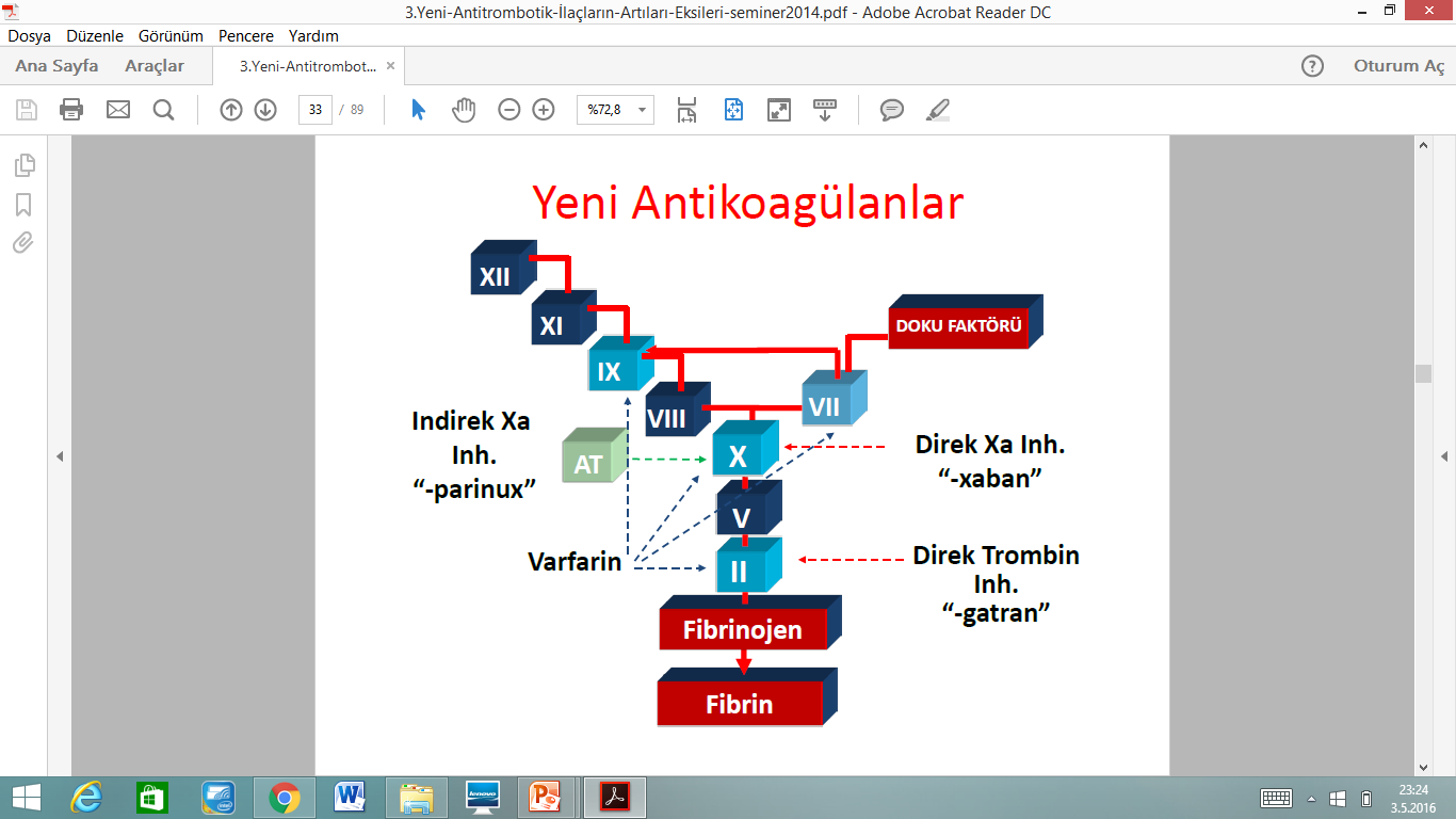 Tedavi Yeni