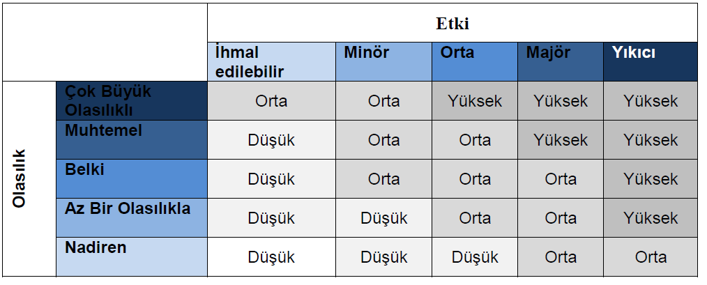 için ikna etmeye çalışmalıdır.